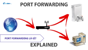 Port Forwarding là gì? Hướng dẫn cấu hình chi tiết