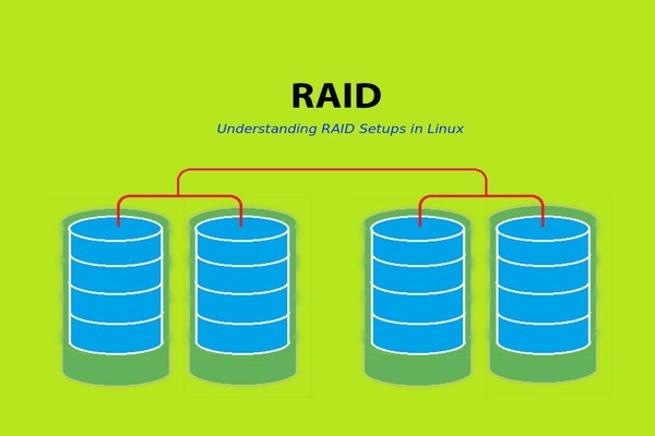 RAID là gì - Phương thức lưu trữ cơ bản trong RAID 