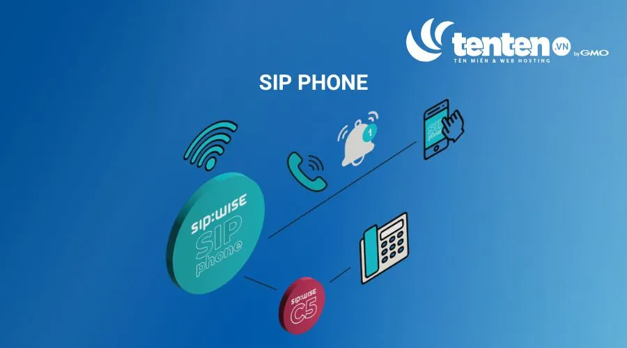 SIP Phone