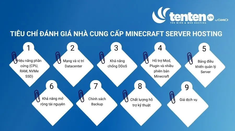 Các tiêu chí lựa chọn nhà cung cấp Minecraft Server Hosting uy tín
