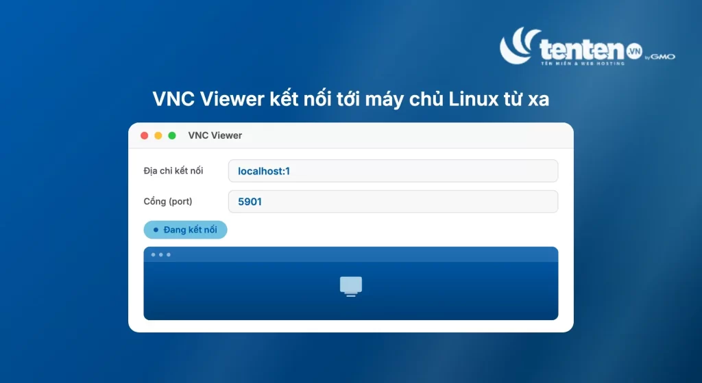 Mockup cửa sổ ứng dụng VNC Viewer đang kết nối tới localhost:1 qua port 5901, trạng thái hiển thị đang kết nối, bên trong là khung màn hình desktop thu nhỏ