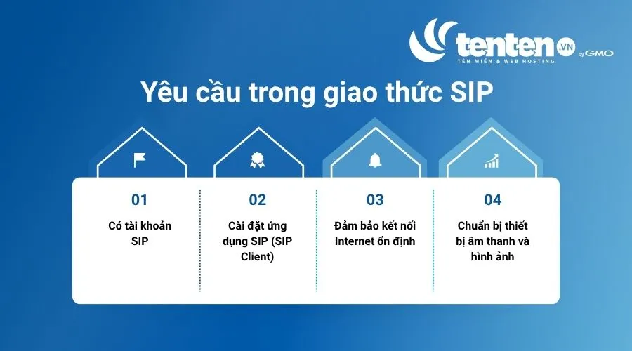 Các yêu cầu trong giao thức SIP