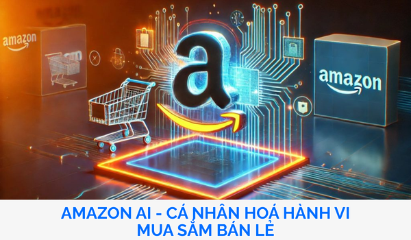 ứng dụng của trí tuệ nhân tạo