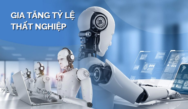 ứng dụng của trí tuệ nhân tạo