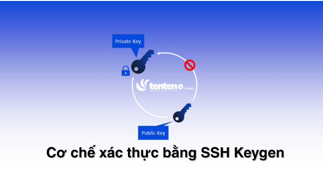 ssh keygen