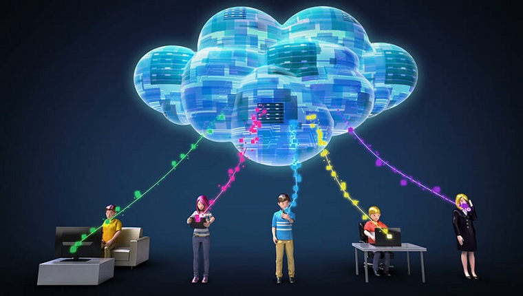 Các mô hình dịch vụ điện toán đám mây