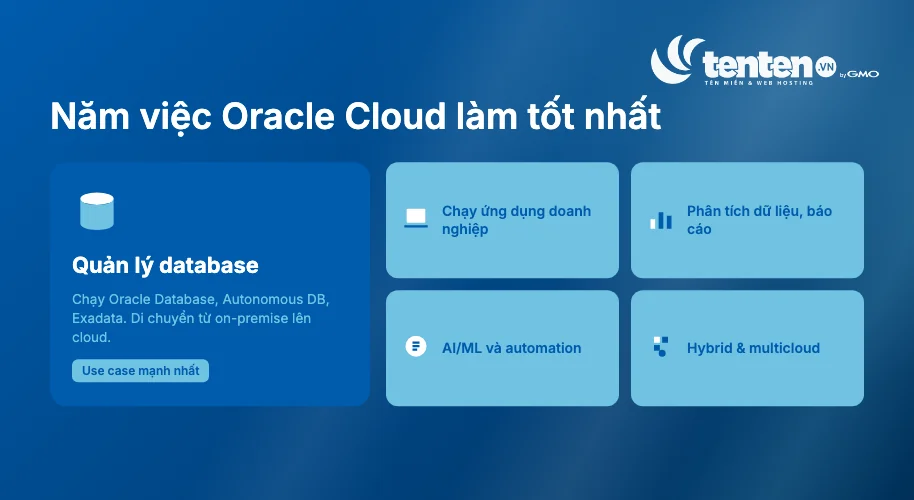 Năm việc Oracle Cloud làm tốt nhất: quản lý database (mạnh nhất), chạy ứng dụng doanh nghiệp, phân tích dữ liệu, AI/ML và automation, hybrid và multicloud