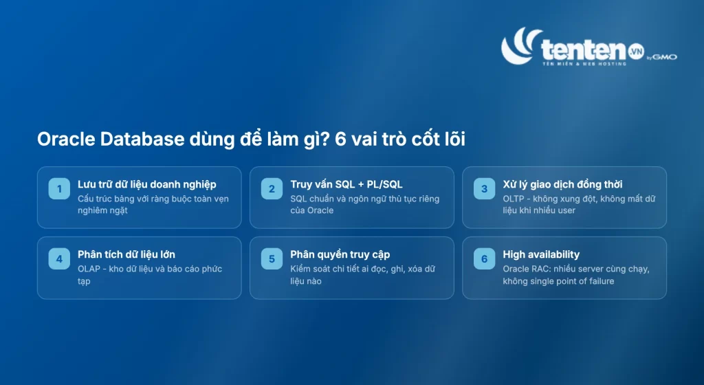 6 tính năng cốt lõi của Oracle Database