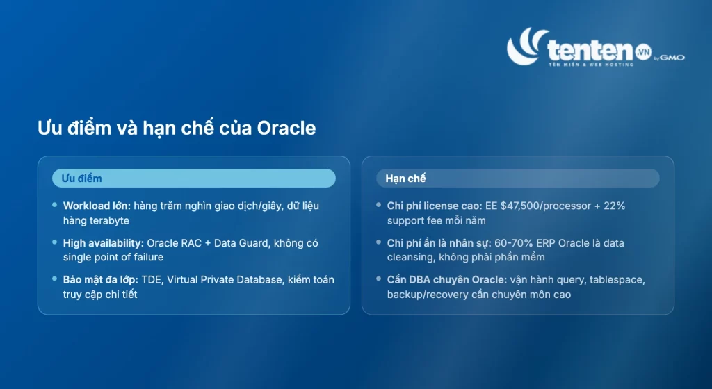 So sánh ưu điểm và hạn chế của Oracle