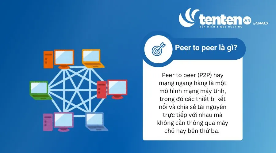 Peer to peer (P2P) hay mạng ngang hàng là một mô hình mạng máy tính phi tập trung