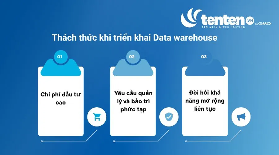 Thách thức khi triển khai Data warehouse trong doanh nghiệp