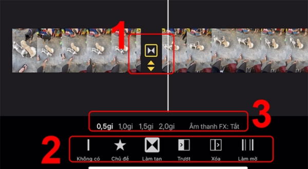 phần mềm làm video miễn phí