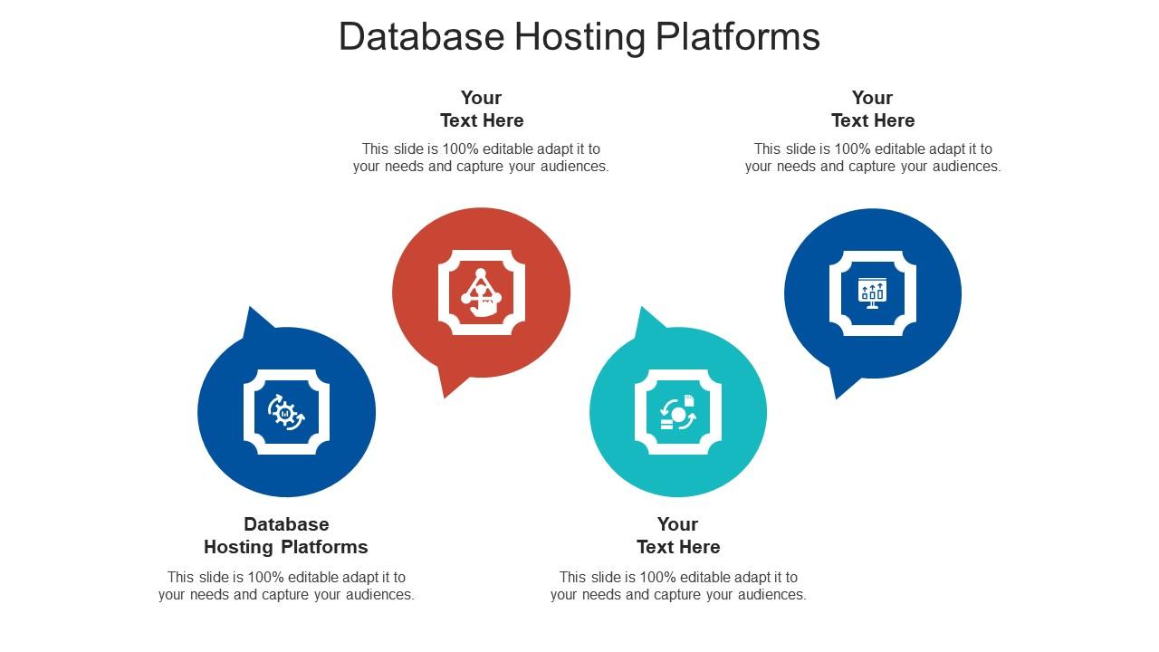 Tổng quan về Database Hosting là gì?