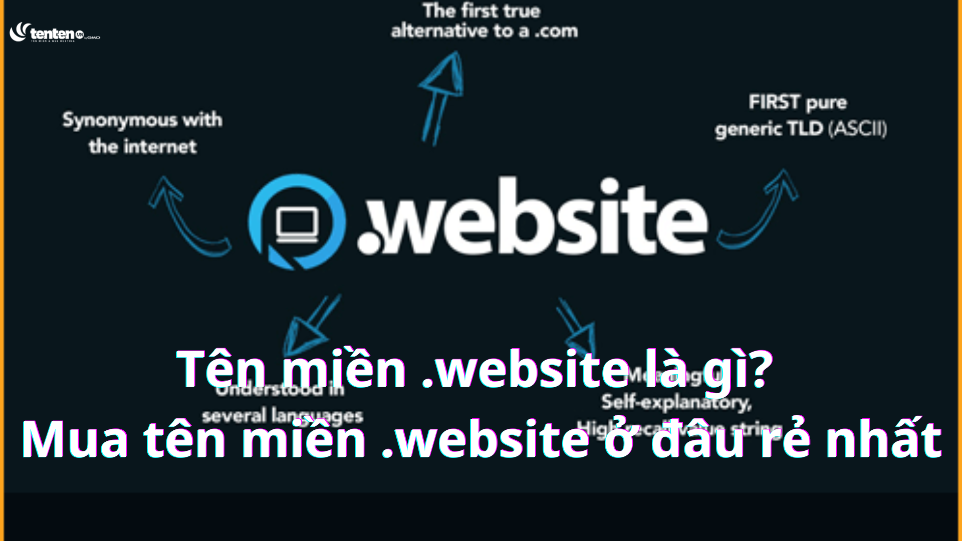 Tên miền .website là gì? Mua tên miền .website ở đâu rẻ nhất