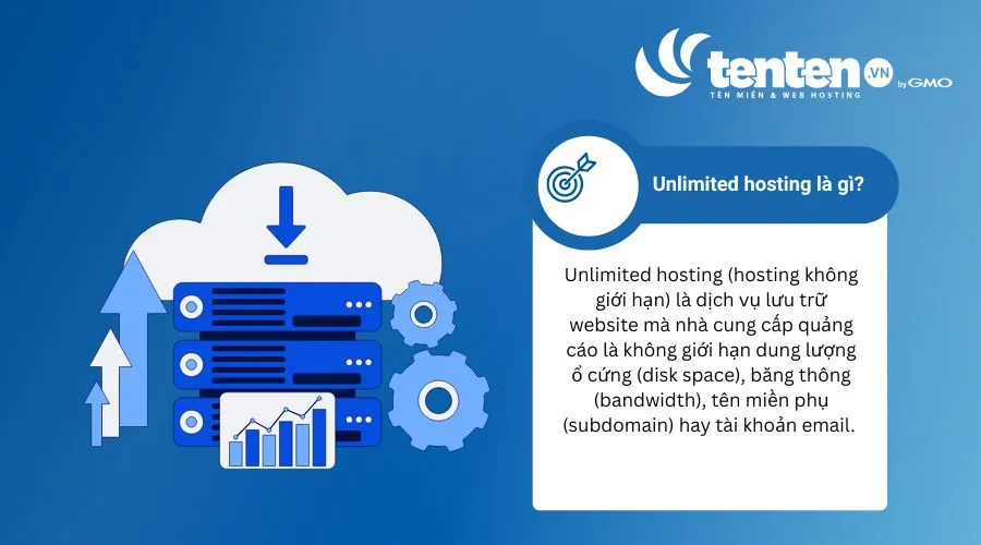 Unlimited hosting là dịch vụ lưu trữ không giới hạn
