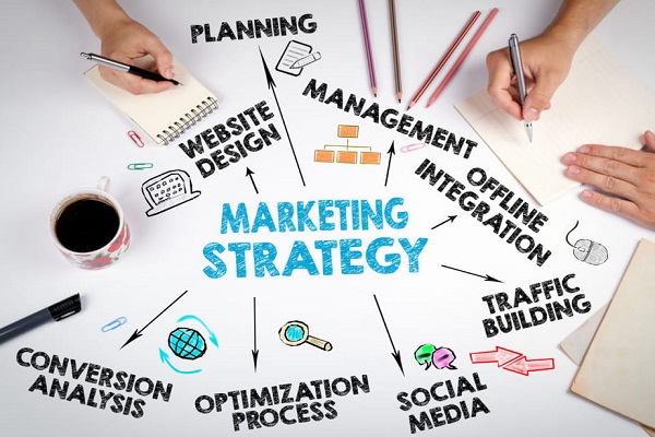 Chiến lược Marketing là gì?