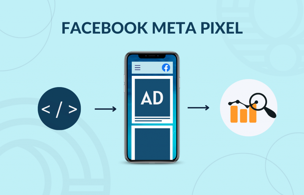 Định nghĩa - Công dụng khi tạo Pixel Facebook