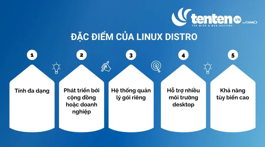 Các đặc điểm chính của Linux Distro