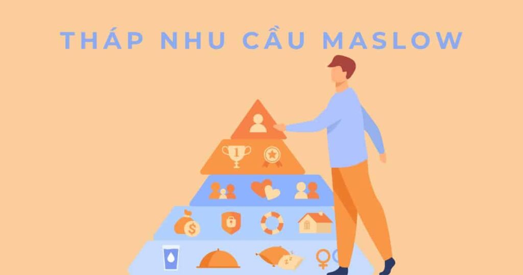 tháp nhu cầu Maslow