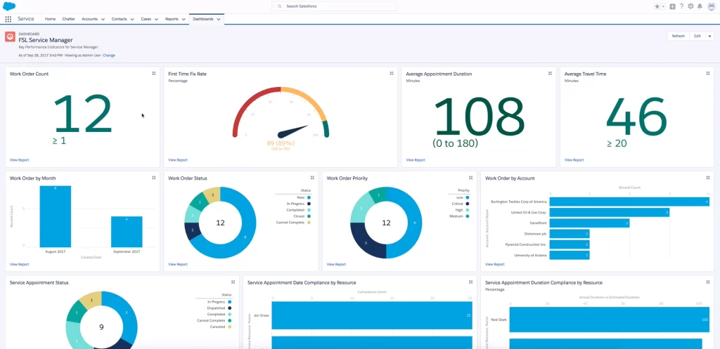 phần mềm crm