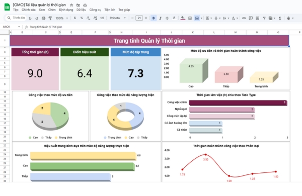 template quản lý thời gian