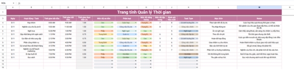 template quản lý thời gian