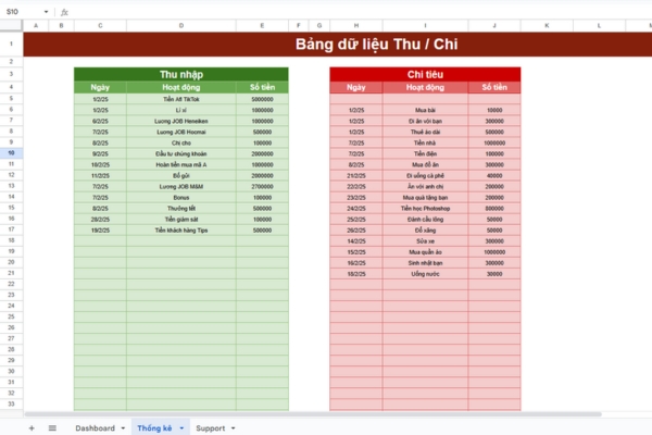 Template quản lý tài chính cá nhân Google Sheets miễn phí