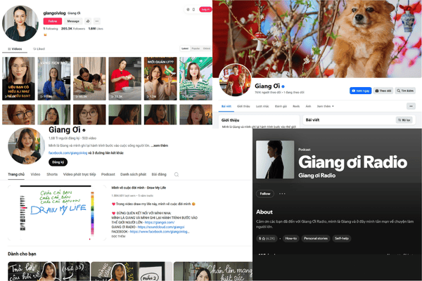 cách xây dựng thương hiệu