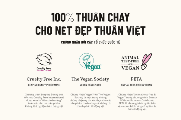 xây dựng thương hiệu là gì