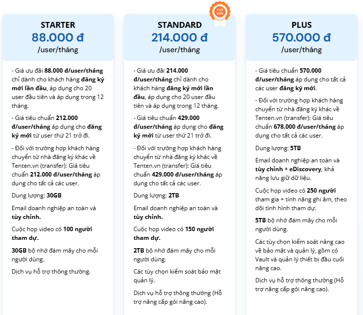 Bảng giá google workspace phổ biến