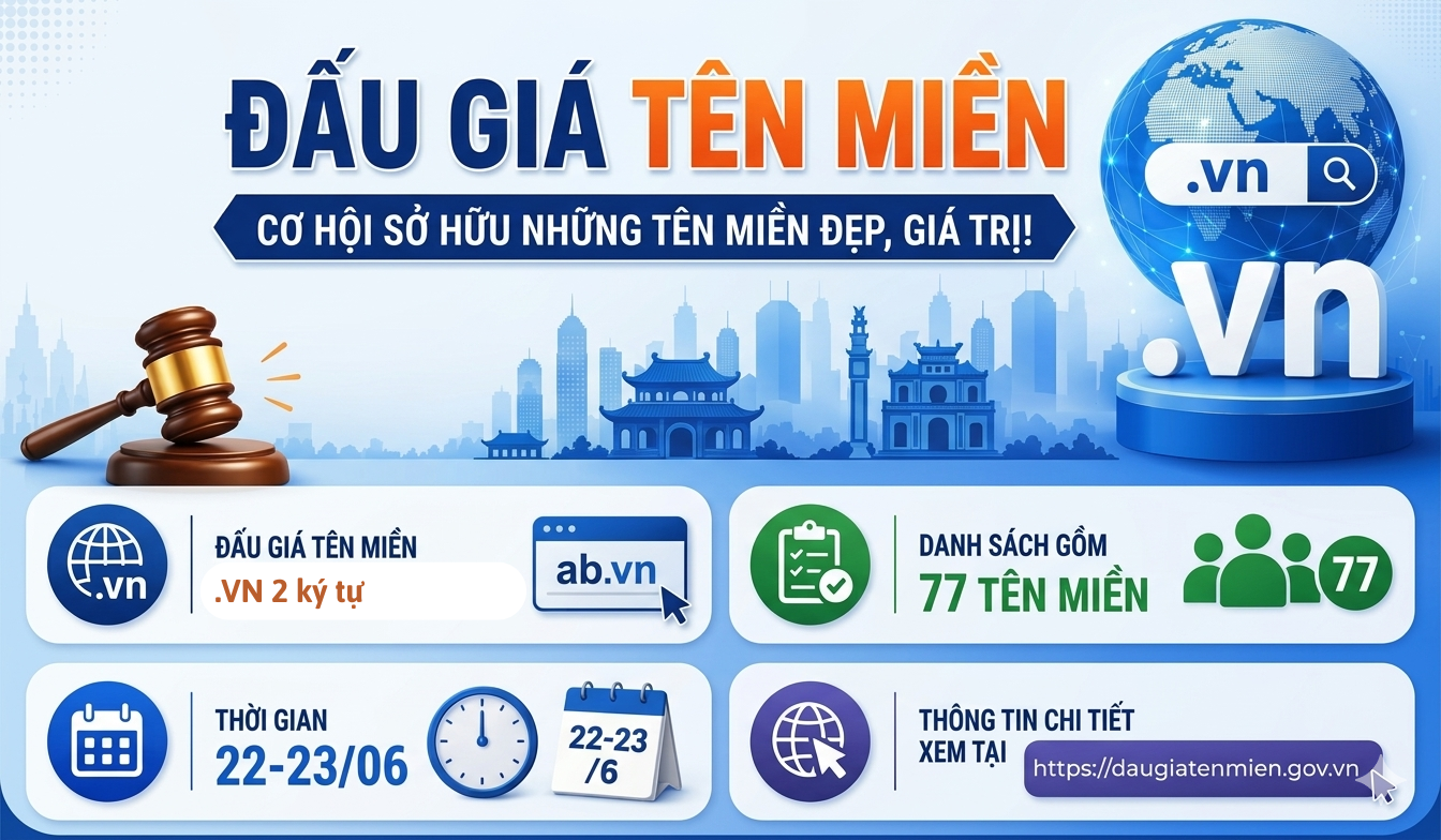 Đấu giá tên miền .VN đợt 2: Danh sách 77 tên miền cực hiếm chính thức lộ diện