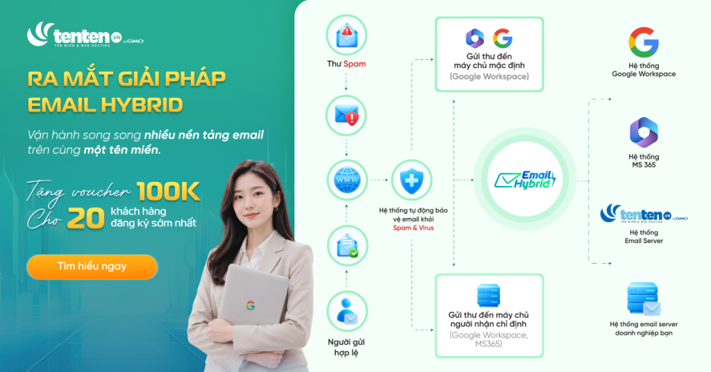email hbrid
