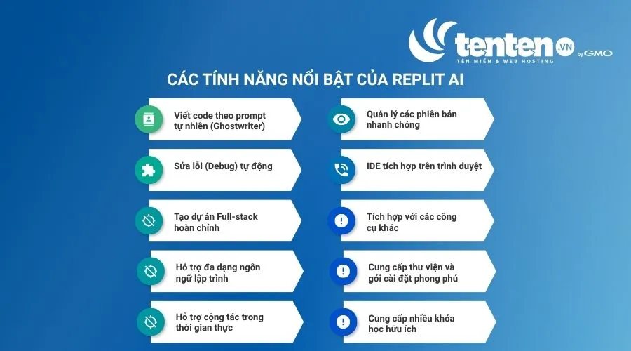 Các tính năng nổi bật của Replit AI