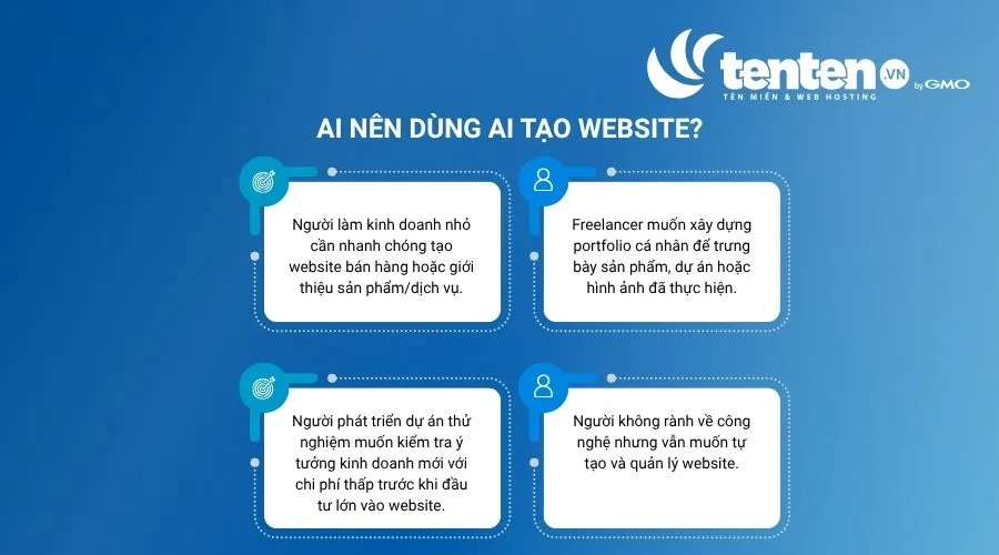 Đối tượng nên dùng AI tạo website