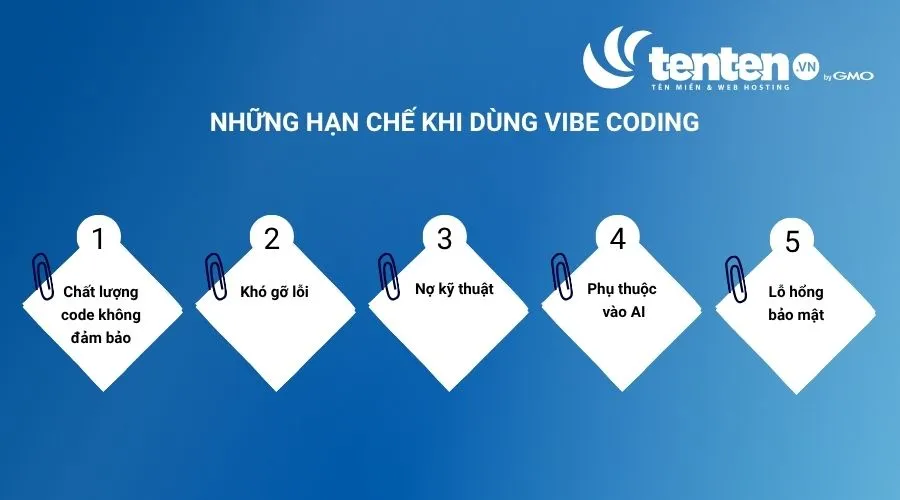 Hạn chế khi dùng Vibe Coding