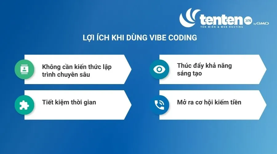 Lợi ích khi dùng Vibe Coding