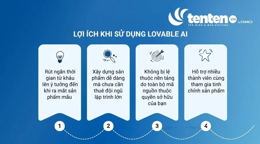 Lợi ích khi sử dụng Lovable AI