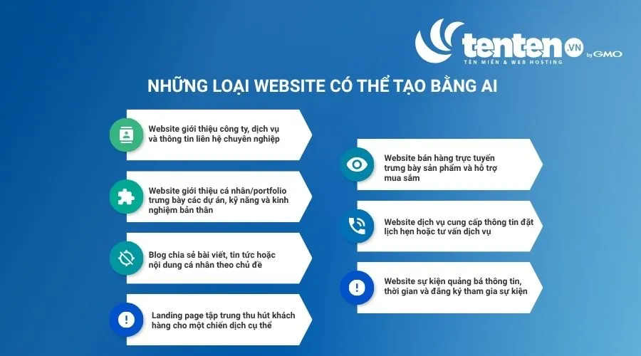 Những loại website có thể tạo bằng AI