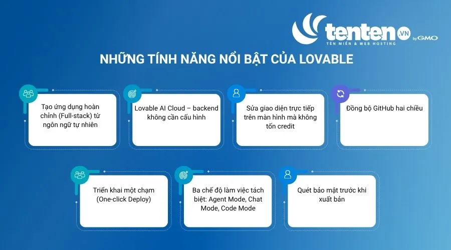 Những tính năng nổi bật của Lovable