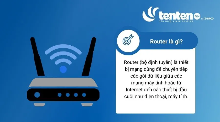 Bộ định tuyến Router là gì