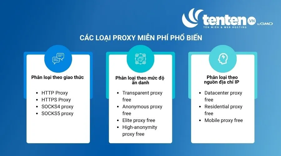 Các loại proxy miễn phí phổ biến
