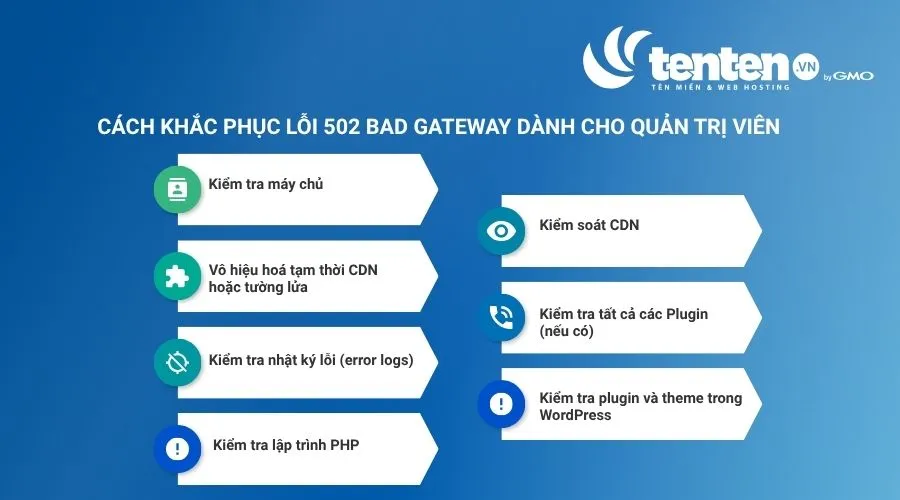 Cách khắc phục lỗi 502 Bad Gateway dành cho quản trị viên web