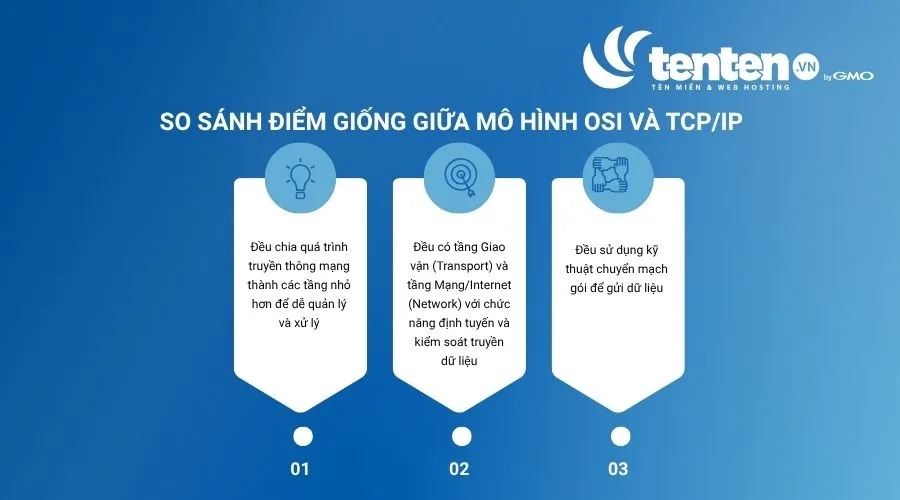 Điểm giống nhau giữa OSI và TCP/IP