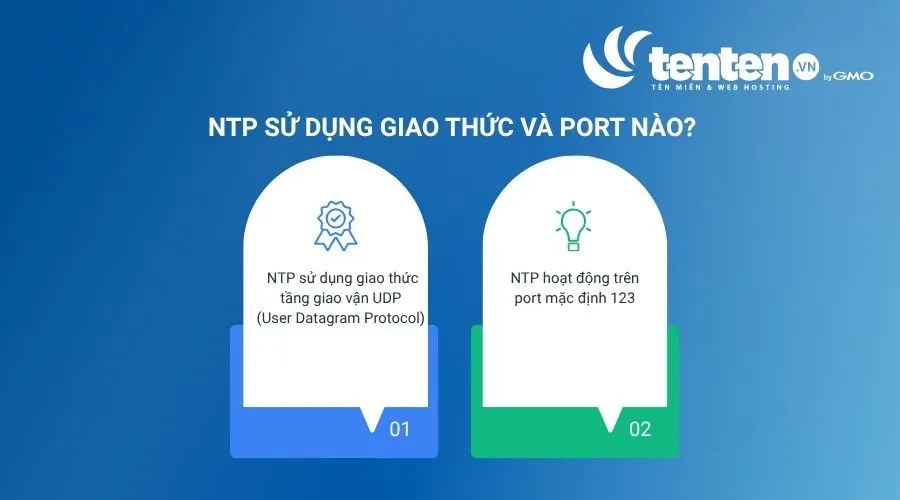Giao thức và port của NTP