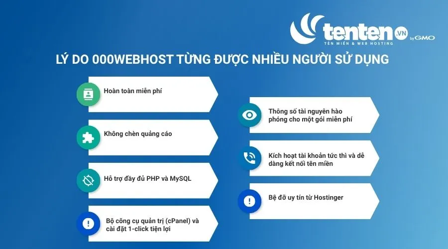 Lý do 000webhost từng được nhiều người sử dụng trước đây
