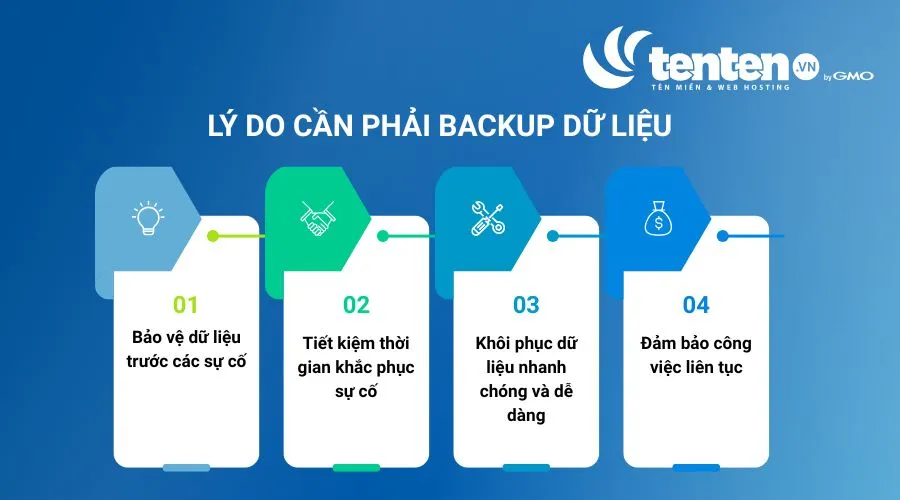 Backup dữ liệu giúp bảo vệ thông tin quan trọng, đảm bảo công việc không bị gián đoạn 

