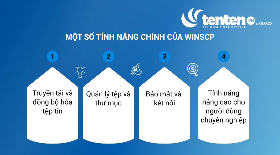 Một số tính năng chính của WinSCP