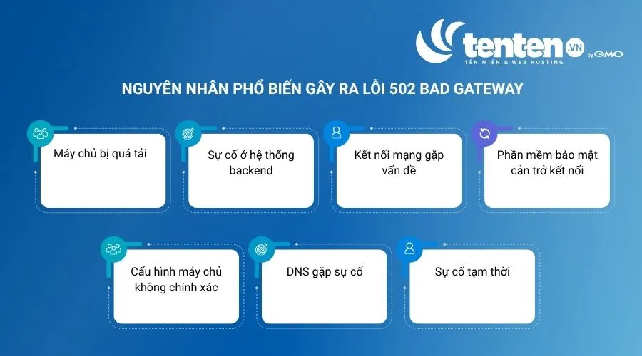 Nguyên nhân phổ biến gây ra lỗi 502 Bad Gateway