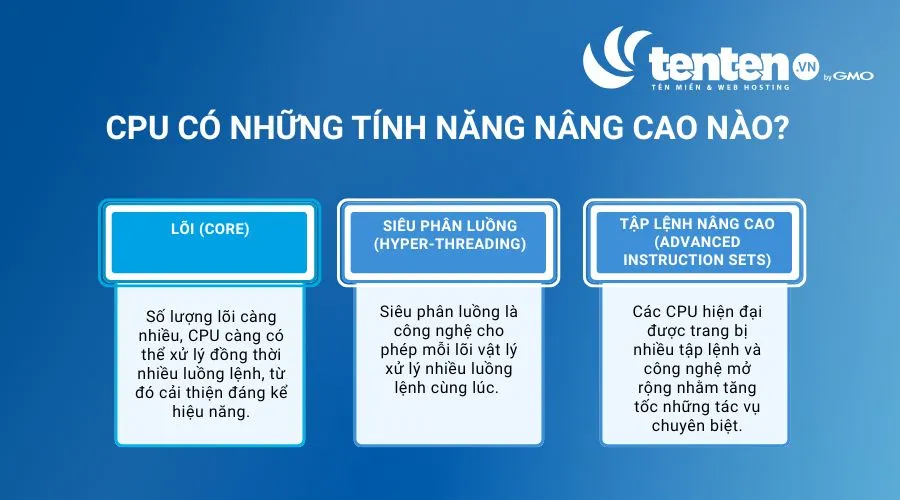Những tính năng nâng cao của CPU