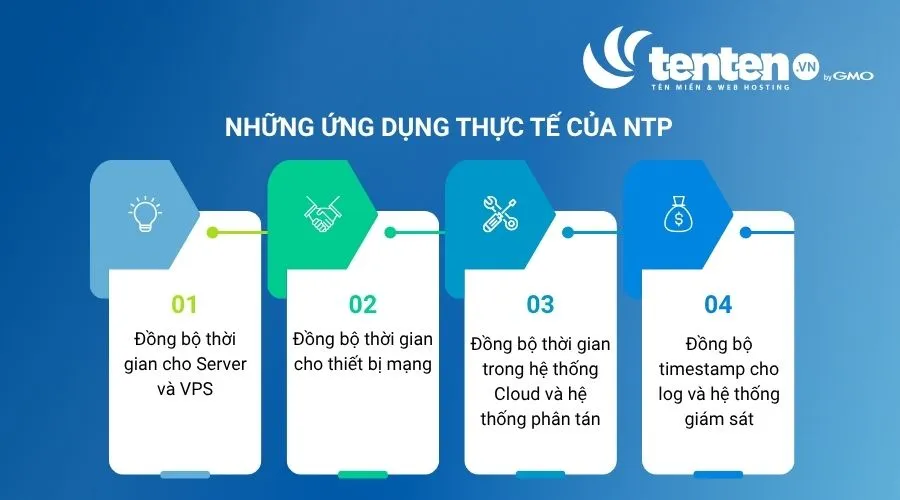 Những trường hợp sử dụng thực tế của NTP